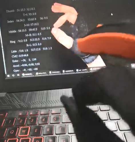 Wonglove19觸覺力數據手套（tào）